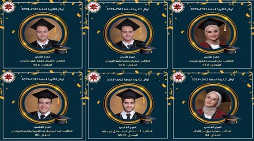 بالصور – ٥٤ طالب وطالبة من مدارس الحكمة الثانوية حصلوا على معدل ٩٠% فما فوق .. وادارة الحكمة تهنيء