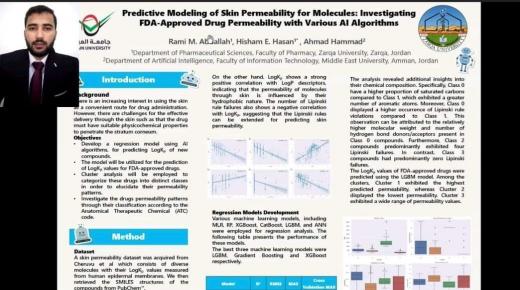 كلية الصيدلة تحصد المركز الثاني في مسابقة بوسترات بجامعة العين