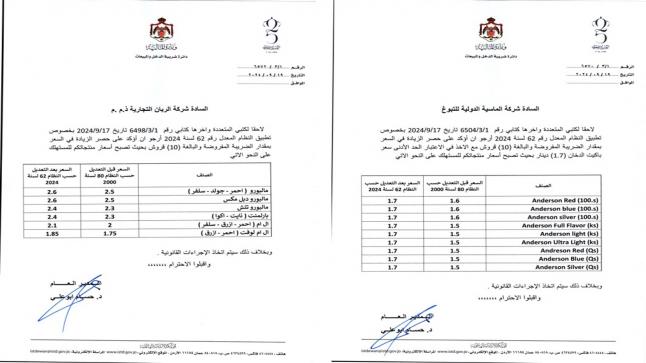 شركات السجائر تبدي التزامها بأسعار السجائر وفقا لطلب مدير عام الضريبة