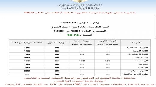 ريان ايمن احمد العمري يحقق نجاح باهر بالثانوية العامة بحصوله على معدل 98.70% .. مبارك