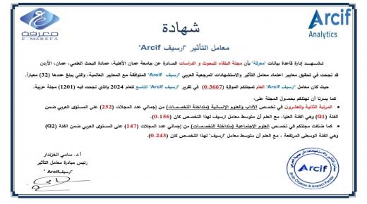 مجلة البلقاء في عمان الأهلية ضمن الفئة الأولى (Q1)  بتخصصات الآداب والعلوم الإنسانية عربياً وفق تصنيف “أرسيف” 2024