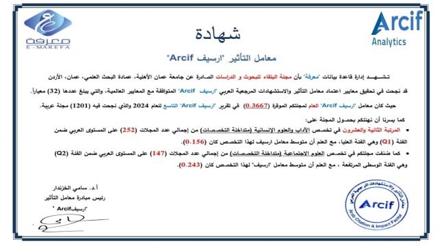 مجلة البلقاء في عمان الأهلية ضمن الفئة الأولى (Q1)  بتخصصات الآداب والعلوم الإنسانية عربياً وفق تصنيف “أرسيف” 2024