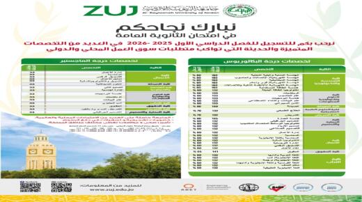 جامعة الزيتونة الأردنية تهنئ الطلبة الناجحين في الثانوية العامة وتدعوهم للالتحاق بتخصصاتها الرائدة