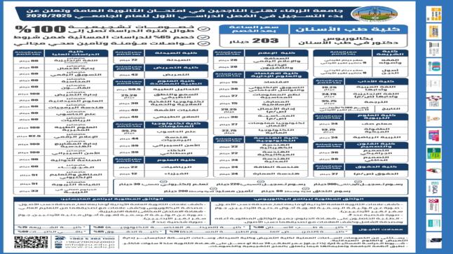 احجز مقعدك الآن في جامعة الزرقاء