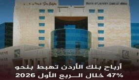 أرباح بنك الأردن تهبط بنحو 47% خلال الربع الأول من 2026