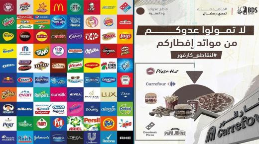 اتحرك تحذر الاردنيين.. و”BDS” تدعو لمواصلة المقاطعة: لا تموّلوا عدوكم من موائد إفطاركم – صور