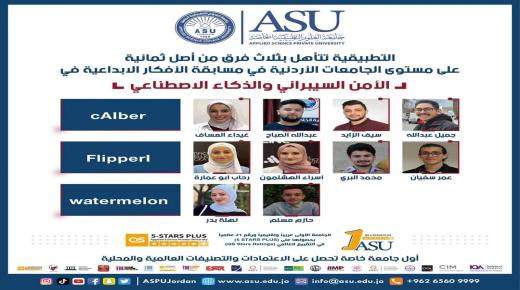 جامعة العلوم التطبيقية تتأهل بثلاث فرق من أصل ثمانية على مستوى الجامعات الأردنية في مسابقة الأفكار الإبداعية في الأمن السيبراني والذكاء الاصطناعي…