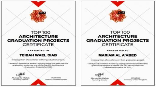 مشروعا تخرّج لطلبة هندسة العمارة “عمان الاهلية” ضمن قائمة أفضل 100 مشروع على مستوى العالم