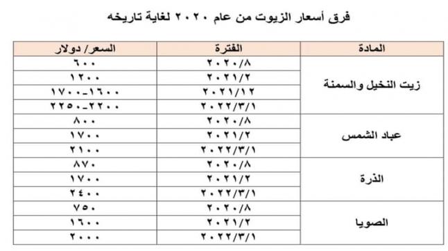 خليل الحاج توفيق : الى من يبحث عن الحقيقة