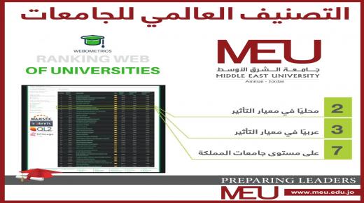 “الشرق الأوسط” تحرز مركزًا متقدمًا في تصنيف Webometrics العالمي