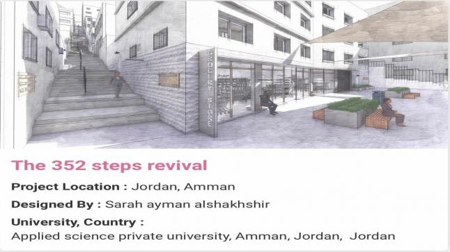 إدراج اثنان من مشاريع التخرج لطلبة التطبيقية من بين أفضل مئة مشروع تخرج حول العالم