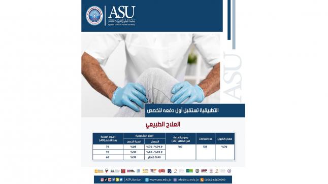 التطبيقية الخاصة تستقبل أول دفعة لتخصص العلاج الطبيعي.