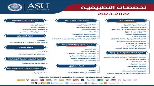 جامعة العلوم التطبيقية تطرح تخصصات متنوعة وعصرية