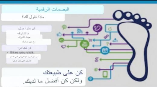 صفوان العمري : *بصمتك الرقمية او اثرك الرقمي او ظلك الرقمي:*