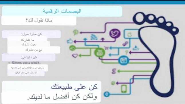 صفوان العمري : *بصمتك الرقمية او اثرك الرقمي او ظلك الرقمي:*