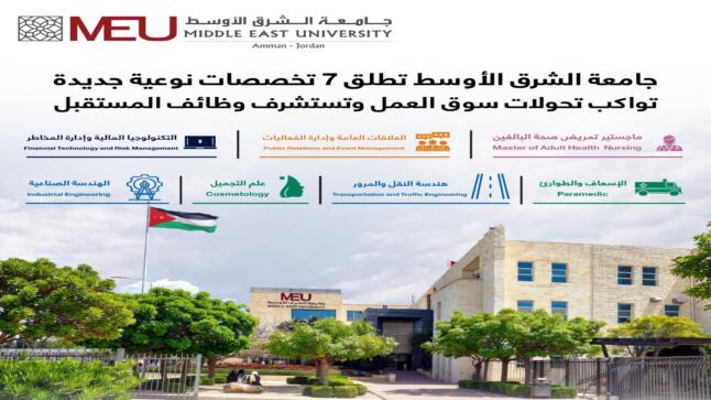 جامعة الشرق الأوسط تطلق 7 تخصصات نوعية جديدة تواكب تحولات سوق العمل وتستشرف وظائف المستقبل