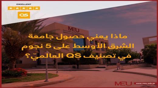 “الشرق الأوسط” تتألق بحصولها على 5 نجوم في تقييم QS العالمي