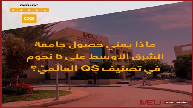 “الشرق الأوسط” تتألق بحصولها على 5 نجوم في تقييم QS العالمي