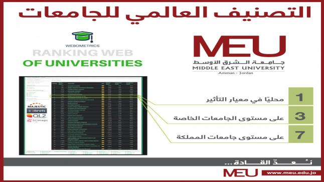 للعام الثالث على التوالي… المركز الأول لـ”الشرق الأوسط” في معيار التأثير لمؤشر Webometric