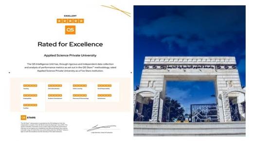 العلوم التطبيقية الخاصة أول جامعة خاصة تحصل على خمسة نجوم بكافة معايير QS Stars Rating‎‎‎‎