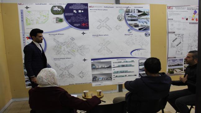 مشاريع تخرج “العمارة والتصميم” في جامعة الشرق الأوسط تلقى استحسانًا من النقاد والجمهور