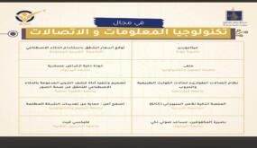 فيلادلفيا تتأهل بـ3 مشاريع تخرج إلى نهائيات “انطلق”