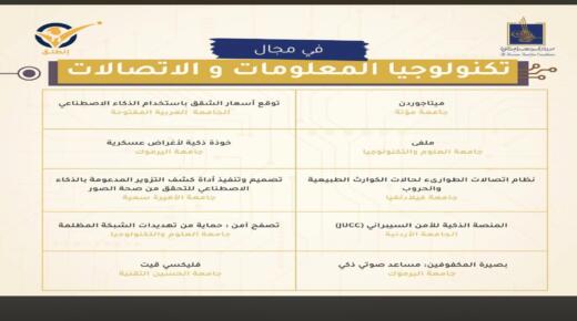 فيلادلفيا تتأهل بـ3 مشاريع تخرج إلى نهائيات “انطلق”