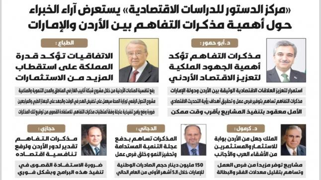 مذكرات التفاهم بين الأردن والامارات