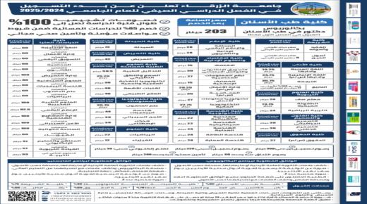 جامعة الزرقاء طريقك نحو حياة جامعية مميزة