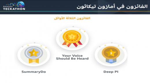 جامعة البترا تفوز بالمركز الأول في مسابقة شركة أمازن لطلبة الجامعات الأردنية