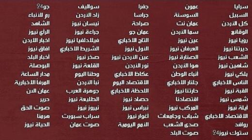مواد في قانون نقابة الصحفين ونظامها الداخلي تفجر صراعا مع المؤسسات الصحفية