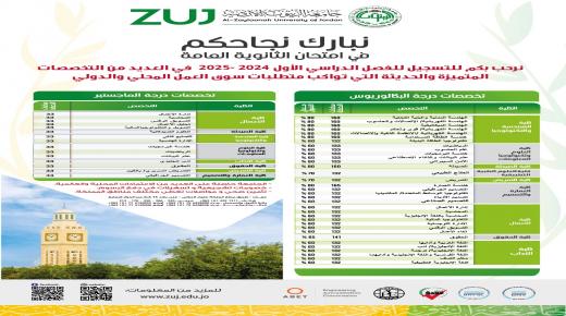 جامعة ” الزيتونة ” تبارك للطلبة الناجحين بالثانوية العامة