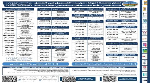 تعلن جامعة الزرقاء عن بدء التسجيل للفصل الدراسي الأول من العام الجامعي 2026/2027، مع خصومات تشجيعية