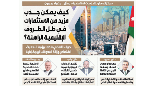 كـيـف يـمـكـن جــــــذب مزيد من الاستثمارات فــي ظــل الـظــــروف الإقليميـة الراهنـة؟