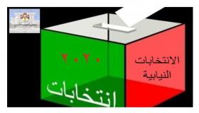 أبرز الأسماء المتداولة للانتخابات النيابية للمجلس التاسع عشر – اسماء