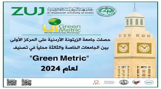 جامعة الزيتونة الأردنية الأولى بين الجامعات الخاصة والثالثة محلياً في تصنيف “Green Metric” لعام 2024