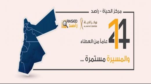 عبد الكريم الخزاعلة يهنيء الدكتور عامر بمناسبة مرور ١٤ عام على تأسيس مركز الحياة راصد