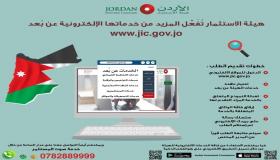 هيئة الإستثمار إدارة الأزمات بالتعاون مع شركات التطوير للمناطق الحرة والتنموية والصناعية