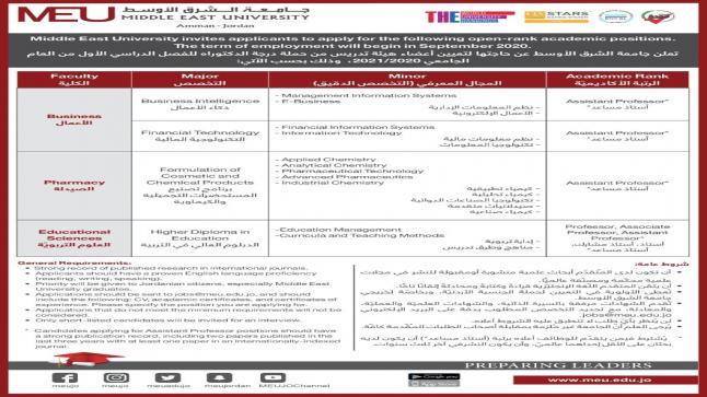 جامعة الشرق الأوسط تعلن عن حاجتها لتعيين أعضاء هيئة تدريس من حملة درجة الدكتوراه للفصل الدراسي الأول من العام الجامعي 2020/2021،