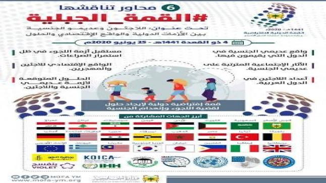 إنطلاق أعمال #القمة_الجبلية حول أزمة اللجوء وإنعدام الجنسية الخميس وسط مساع دولية لحل الأزمة