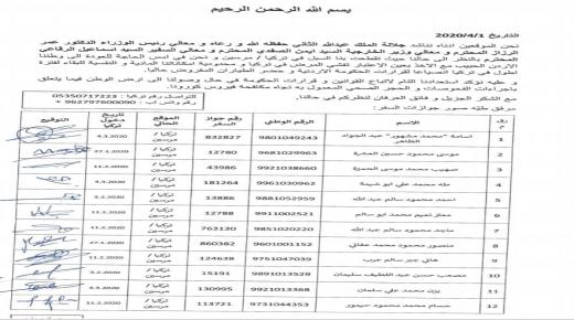 بالاسماء: 26 اردنيآ يناشدون الملك والحكومة الاردنية بالعودة للوطن ويؤكدون التكفل بتطبيق قانون الدفاع ومايترتب عليهم ماليآ