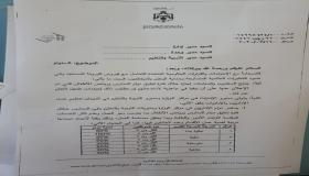 الادارة المحلية تقرر تعديل دوام موظفي البلديات – وثيقة