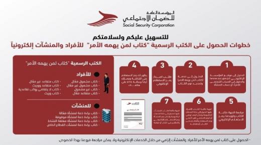 الضمان: خدمة الحصول على الكتب الرسمية للأفراد والمنشآت أصبحت متاحة الكترونياً