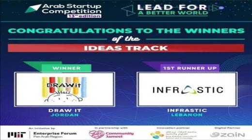 دانيا المبيضين الفائزة بمسابقة “زين المبادرة 4”