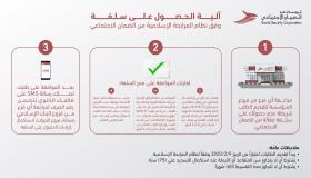 الضمان تبدأ غداً باستقبال طلبات سلف المتقاعدين على نظام المرابحة الإسلامية
