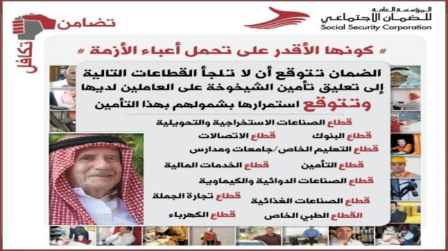 رسالة هامّة من الضمان الاجتماعي لمنشآت القطاع الخاص