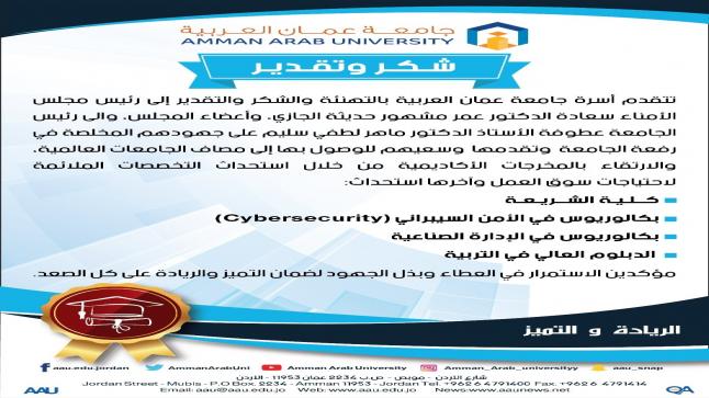 استحداث التخصصات الملائمة لاحتياجات سوق العمل