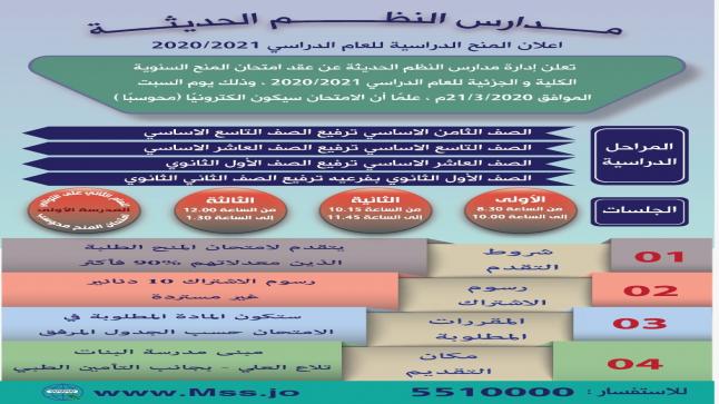 إعلان المنح الدراسية لمدارس النظم الحديثة للعام 2020-2021