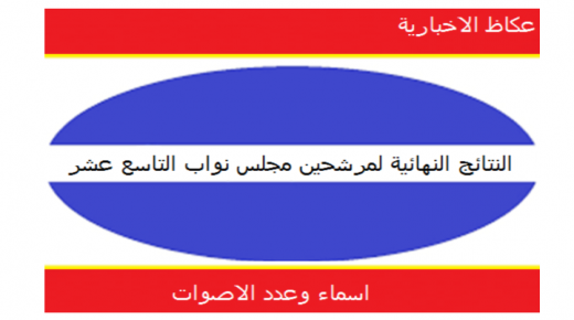 النتائج النهائية لمرشحين مجلس نواب التاسع عشر بالمملكة – اسماء وعدد الاصوات