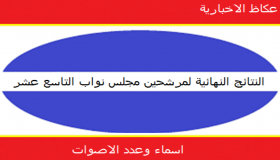 النتائج النهائية لمرشحين مجلس نواب التاسع عشر بالمملكة – اسماء وعدد الاصوات